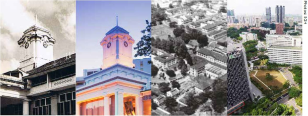  ​(from left) Bowyer Block in the 1960s and today; SGH Campus in 1940s and today.